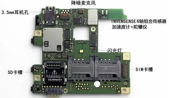 常見的傳(chuan) 感器有哪幾種類型