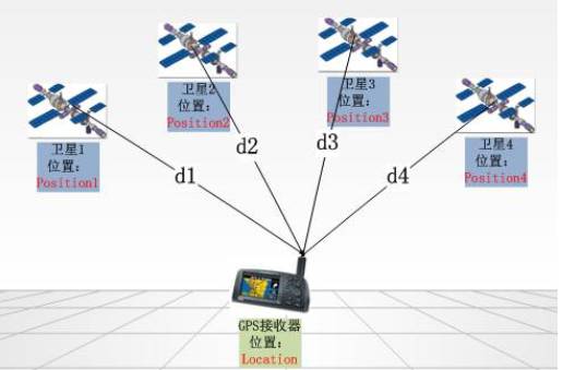 偉(wei) 烽恒开云体育下载安装